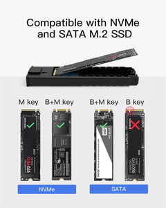 M.2 SSD ケース、NVME SSD ケース、FE2027 - Inateckバックパックジャパン