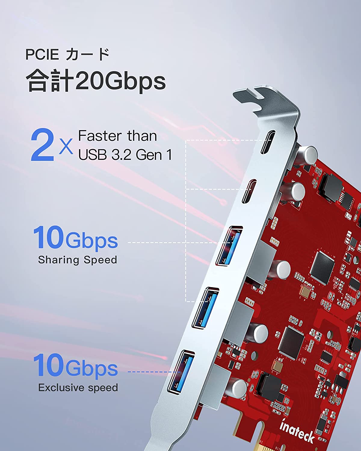 Inateck PCIe USB 3.2 Gen 2カード、帯域幅20 Gbps、3つのUSB Type-Aポートと2つのUSB Type-Cポート、KU5211_red - Inateckバックパックジャパン