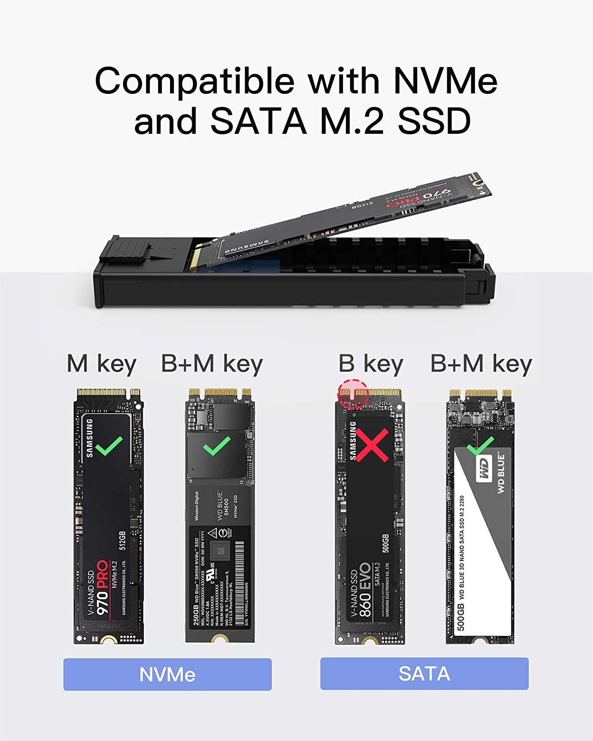 ウエスタンデジタル NVMe SSD 512GB ケース付き