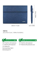 画像をギャラリービューアに読み込む, 9.7-11インチ iPad Pro/Air/Surface Go/ Galaxy Tab ラップトップスリーブ  LB01003-11, Blue - Inateckバックパックジャパン
