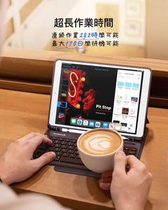 iPad キーボードケース (iPad 10.2 インチ、iPad Air 3 2019、iPad Pro 10.5に適合)、取り外し可能キーボード、Pencilホルダー KB02012 black - Inateckバックパックジャパン
