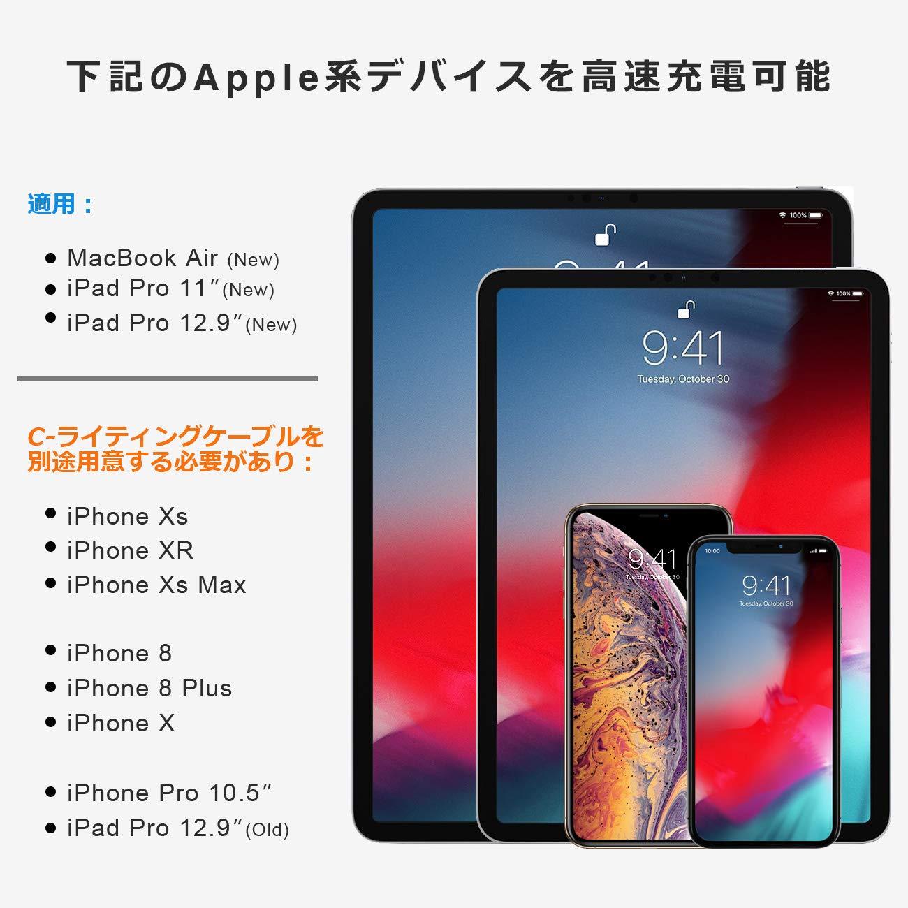 Inateck USB C充電器、2つUSB Cポート付き60W PD充電器、CC01001、白 - Inateckバックパックジャパン