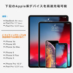 画像をギャラリービューアに読み込む, Inateck USB C充電器、2つUSB Cポート付き60W PD充電器、CC01001、白 - Inateckバックパックジャパン
