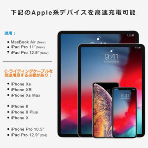 Inateck USB C充電器、2つUSB Cポート付き60W PD充電器、CC01001、白 - Inateckバックパックジャパン