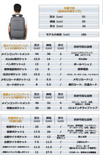 画像をギャラリービューアに読み込む, 15.6インチ DJI Mavic 2 Pro / Mavic Pro 専用バックパック AB02003，dark gray - Inateckバックパックジャパン
