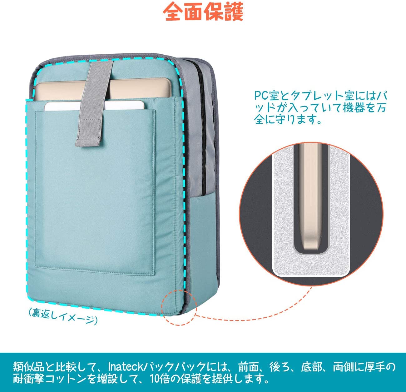 15インチ 超軽量 ラップトップバックパック 15インチMacBook Pro/14インチPC対応 BP01002，black - Inateckバックパックジャパン