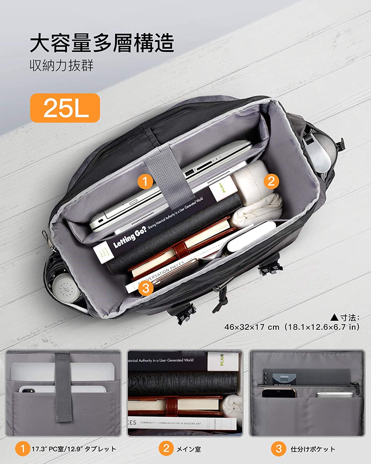 25L   リュック ラップトップ バックパック 通勤 旅行 通学  撥水加工 BP01005_blackBlue - Inateckバックパックジャパン