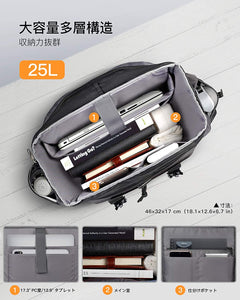 25L   リュック ラップトップ バックパック 通勤 旅行 通学  撥水加工 BP01005_blackBlue - Inateckバックパックジャパン