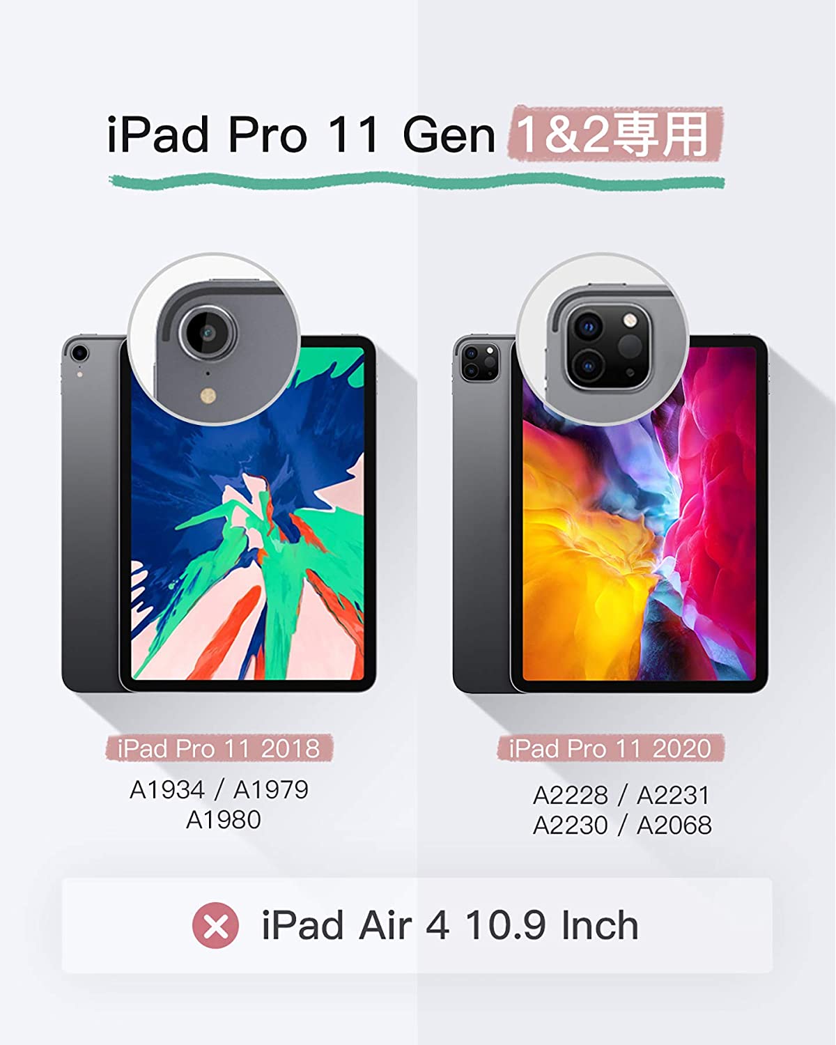 iPad Pro 11 キーボードケース 第1世代と第2世代対応、DIYバックライト付き、分離式、KB02005_black - Inateckバックパックジャパン