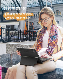iPad Pro 11 キーボードケース 第1世代と第2世代対応、DIYバックライト付き、分離式、KB02005_black - Inateckバックパックジャパン