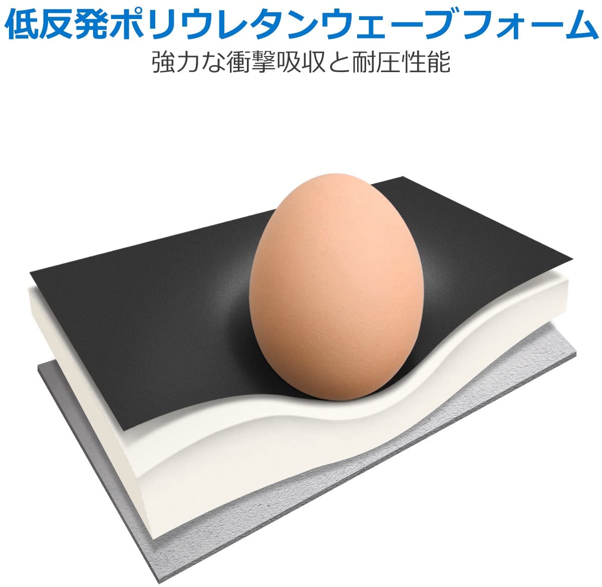 13インチ MacBook Pro/Air/Surface Pro ゼロショックラップトップスリーブ LB01002，black - Inateckバックパックジャパン