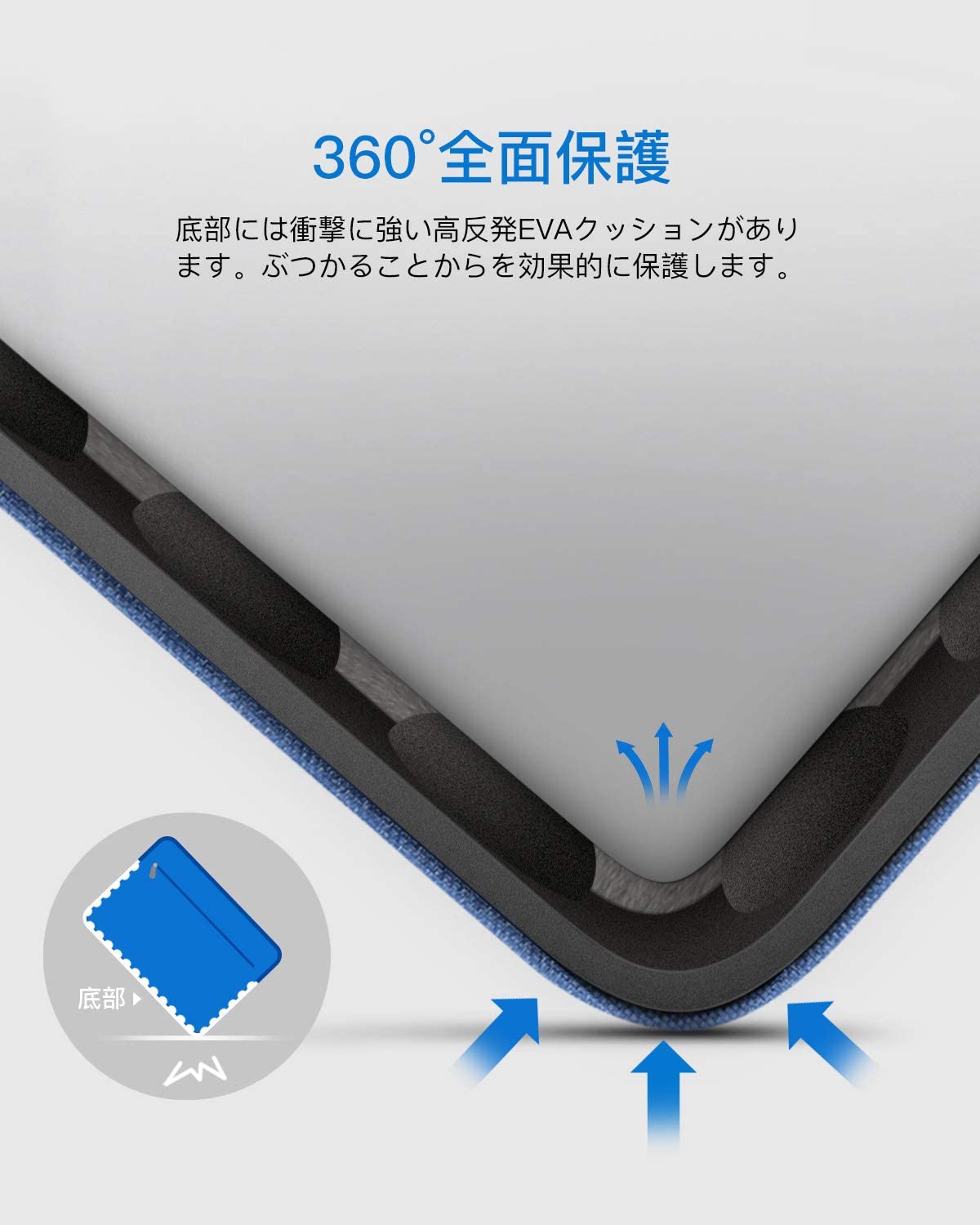13インチ /13インチ New MacBook Pro 2020-2016/Surface Pro X/7/6/5/4/3/12.9 iPad Pro 2020-2018 対応 PCインナーバッグ LB01004-13L，blue - Inateckバックパックジャパン