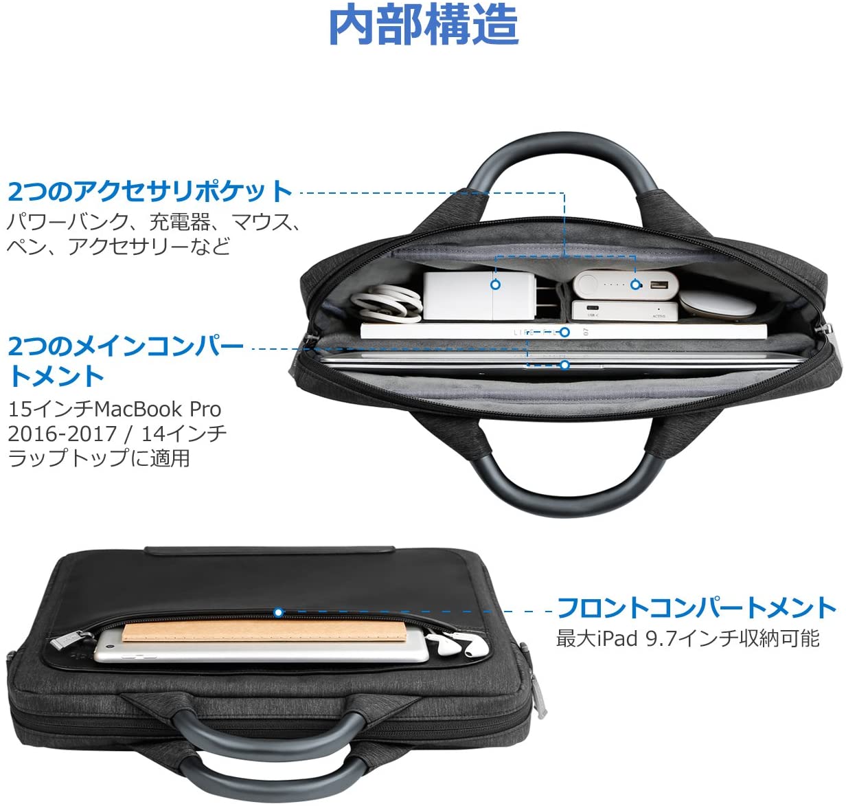 13.5-15インチ Microsoft Surface Book/New MacBook Pro ハンドヘルドバッグ LB1406，black - Inateckバックパックジャパン