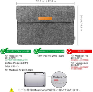 12.9-13インチMacBook Air/Pro/Surface Pro/ iPad pro ラップトップスリーブ SP1003, dark gray - Inateckバックパックジャパン