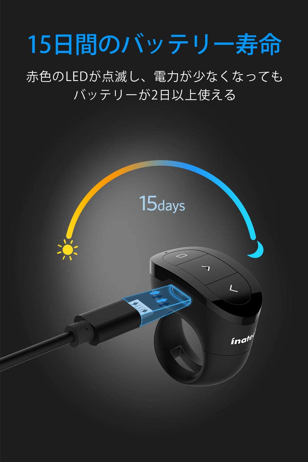 2.4GHz ワイヤレス フィンガープレゼンター 、PPT、Keynote、Googleスライド用リモート、15日間動作可能、充電式、WP2002 - Inateckバックパックジャパン