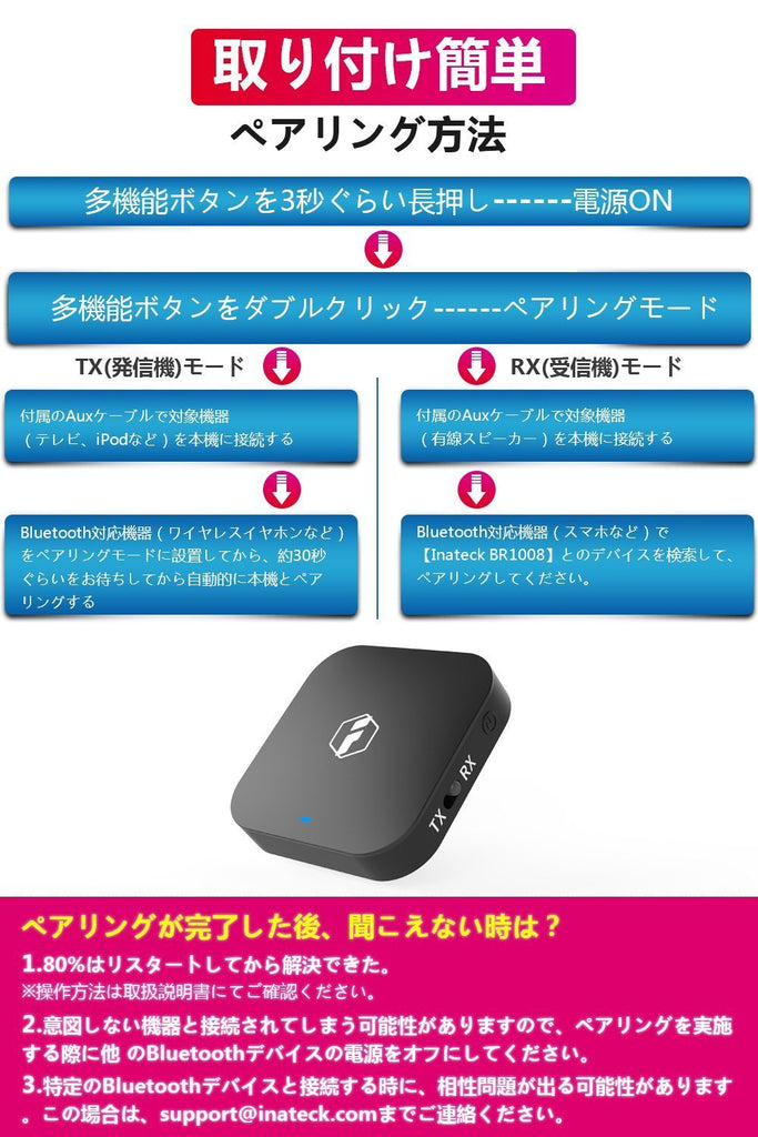 Inateck aptX HD Bluetooth オーディオレシーバー&トランスミッター,BR1008 Inateckバックパックジャパン