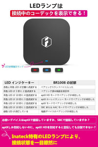 Inateck aptX HD Bluetooth オーディオレシーバー&トランスミッター,BR1008 - Inateckバックパックジャパン
