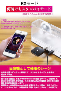 Inateck aptX HD Bluetooth オーディオレシーバー&トランスミッター,BR1008 - Inateckバックパックジャパン
