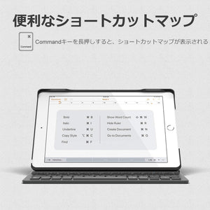 Inateck バックライト付きiPadキーボードカバー, ブラック, KB02002 - Inateckバックパックジャパン