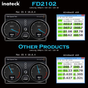 Inateck HDDスタンド USB3.0接続 2.5型 / 3.5型 (SATA I/II/III) HDD/SSD、FD2102 - Inateckバックパックジャパン