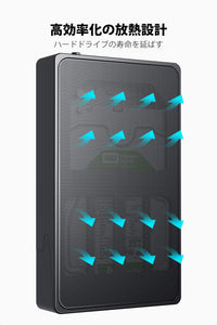Inateck メッシュHDDケース、3.5インチ、UASP対応、SA01003 - Inateckバックパックジャパン
