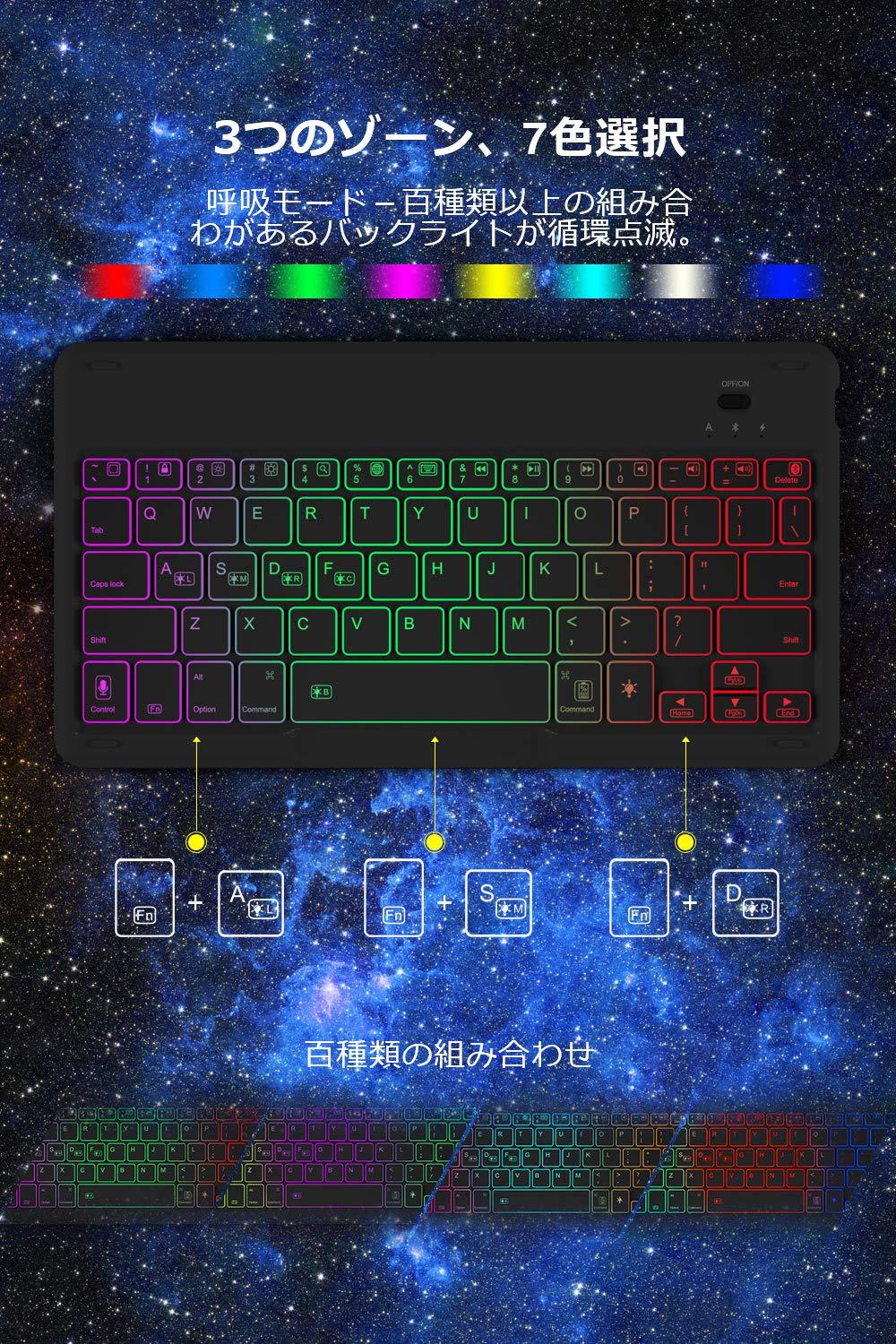 Inateck iPad 9.7キーボードケース、DIYバックライト付き、分離式、KB02008 - Inateckバックパックジャパン