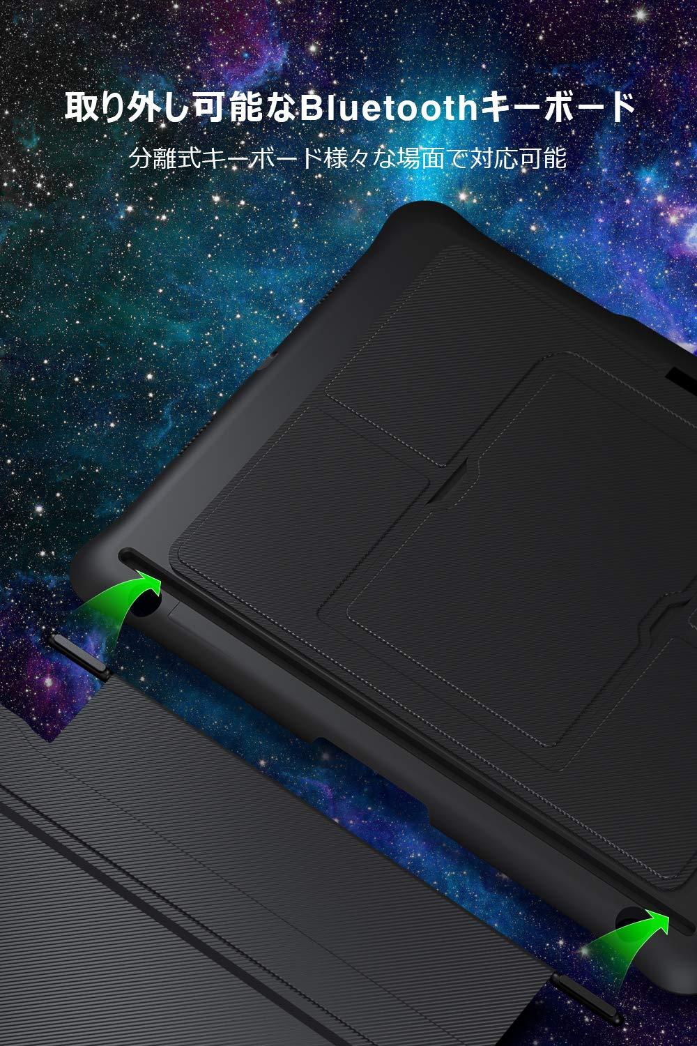 Inateck iPad 9.7キーボードケース、DIYバックライト付き、分離式、KB02008 - Inateckバックパックジャパン