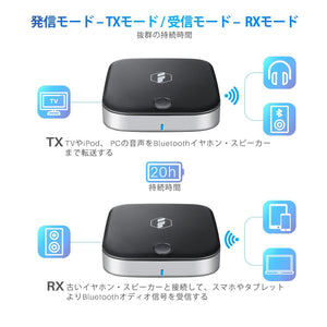 Inateck 2-in-1 Bluetoothトランスミッター&レシーバー、aptX ローレイテンシー対応、BR1005 - Inateckバックパックジャパン